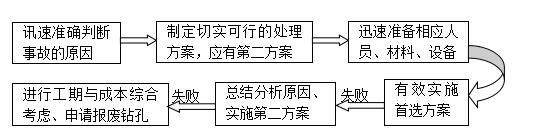 w88win优德(中国)有限公司